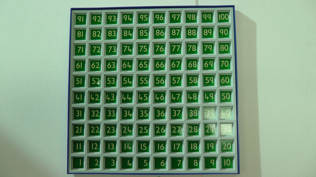 Tableau Unifix 1-100